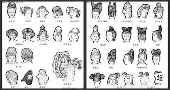 让我们来818从夏商开始至<em>明朝</em>的女子<em>发型</em> - 韩