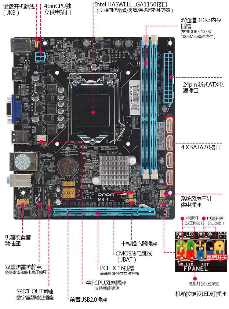 onda vga hdmi 17*17cm itx g1610 motherboard with g2020 h61c