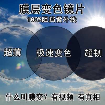 致胜 近视镜片 变色镜片 配1.61,1.67平光膜层变