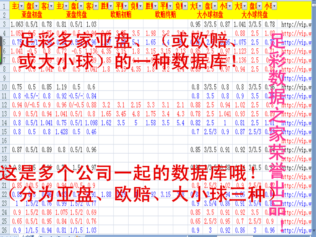 足彩分析数据统计之家的微博