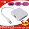 上下架计划:apple转hdmi vga dvi苹果笔记本电脑连接投影仪转换器配件 视频线
