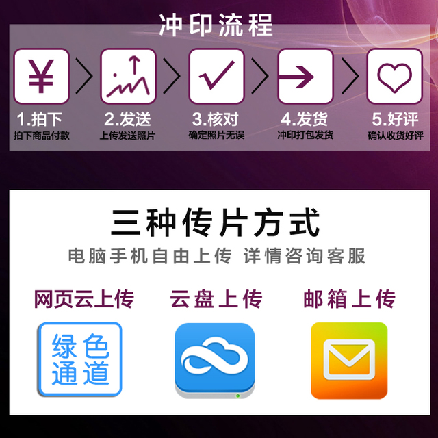 寸7 八寸照片冲印洗相片打印照片冲洗 手机晒照片柯达洗照片 8寸6在类目 个性定制/设计服务/DIY, 照片冲印中 - 来自Buy2taobao.com提供专业的淘宝代购服务