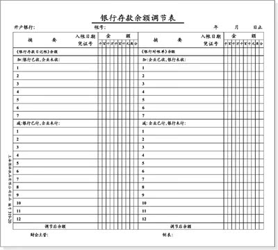 林319-20会计报表表单银行存款余额调节表凭