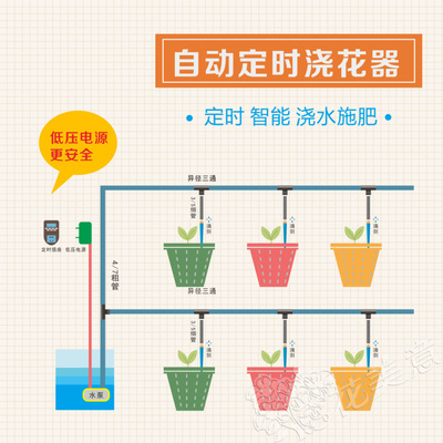 自动浇花器家庭 滴灌带出差智能定时自动浇水器套装 0滴灌设备216