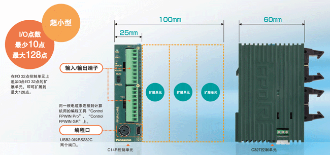 The new Panasonic PLC FP0R-C10RS/AFP0RC10RS One year warranty False one compensate tenin the 3C Digital Accessories, Electronic components market , Electronic component , Other components category - from Buy2taobao.com to provide professional Taobao agent buy service