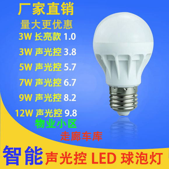 5W waterproof led bulb lighting Super bright energy conservation Bulbleb Voice control Corridor Sound and light control Corridor intelligence Induction Electric light 5in the Decoration main material , Light source , LED Light source , LED Single lamp category - from Buy2taobao.com to provide professional Taobao agent buy service
