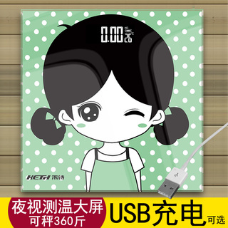 USB/ѹǼUSBѹ 6.91Ԫ¯س뵶led