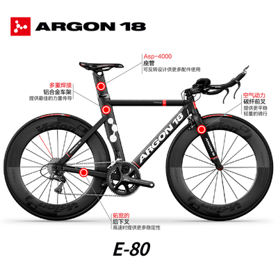 RGON18 E-80 碳纤维计时铁三TT公路自行车IR