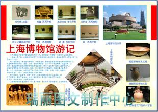 上海博物馆游记彩色电子小报成品暑假旅游手抄报暑期板报模板569