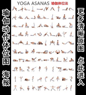 changswhl-yoga瑜伽体位图海报 健身健美塑身