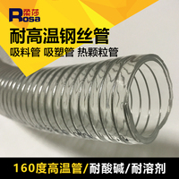 PVC透明软胶管 内径7MM-透明UPVC水管 透明