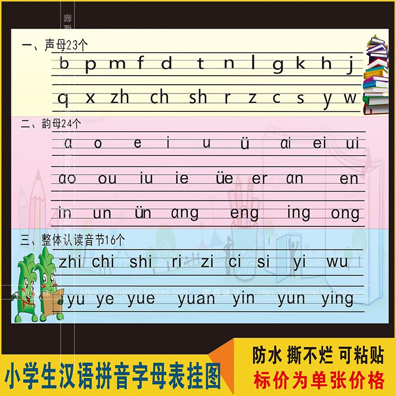 小学拼音声母韵母拼读全表(1)