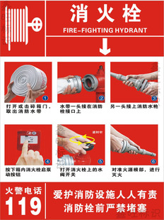 消火栓消防栓使用方法，标贴消防警示标志验厂安全标识牌指示牌贴纸