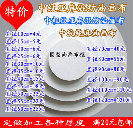 绘画布