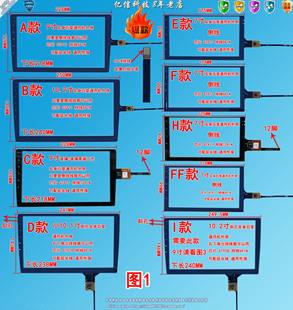 9寸安卓百变大屏通用平板DVD导航10.2寸电容触摸屏/10.1寸7寸外屏