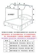 定制单独拱形蚊帐不锈钢支架杆子配件落地式加粗1.2/1.5m/1.8米双