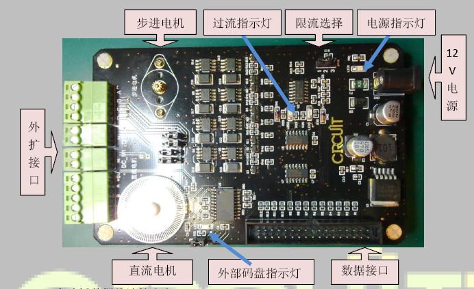 STM32直流电机驱动板 开发板配套资料 电路图