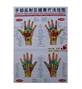 挂图a挂图挂图手穴疗法双面腹68*48cmv挂图按作小木视频图片