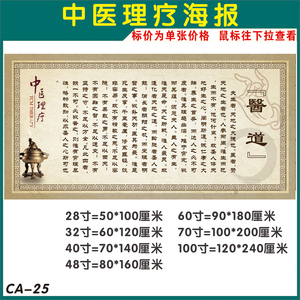医道全文 中医文化挂图理疗海报 医院诊所布置