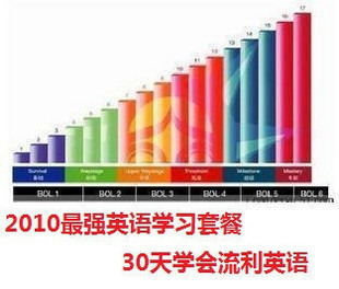 最强英语学习软件30天学会流利英语对话_lo6n