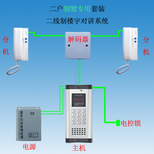 2户非可视二线制语音密码楼宇对讲套装系统套