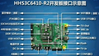 HHS3C6410-R2 ARM11开发板带3.5寸触摸屏LCD S3C6410【北航博士店