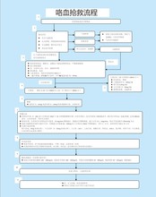 【挂画定做】最新最全挂画定做 产品参考信息