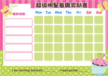 关于小学生“养成教育”要家庭开始的开题报告范文