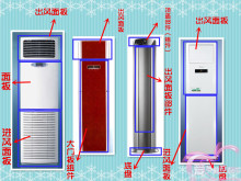 【格力空调柜机面板】最新最全格力空调柜机面