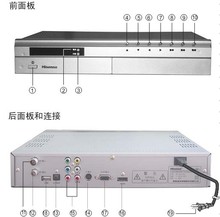 【海信电视机顶盒】最新最全海信电视机顶盒 