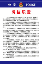 【保安岗】最新最全保安岗 产品参考信息