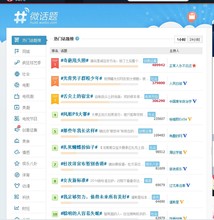 【新浪微博热门话题榜】最新最全新浪微博热门