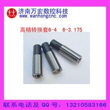 雕刻机配件市场观察：变化与趋势