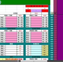 【时时彩表格】最新最全时时彩表格返利优惠