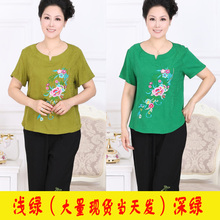 【<em>马裤</em>女<em>中年</em>宽松】_女装价格_最新最全女装