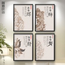 【养生挂画】最新最全养生挂画搭配优惠