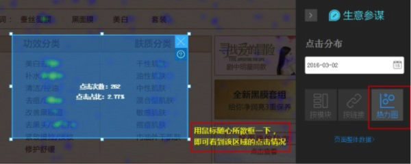 生意参谋之装修分析核心功能介绍