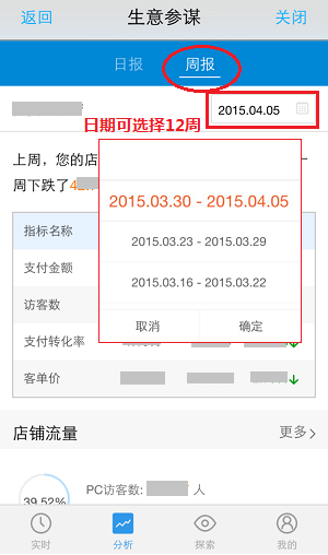 【无线课堂】生意参谋日报、周报，让你轻松看数据