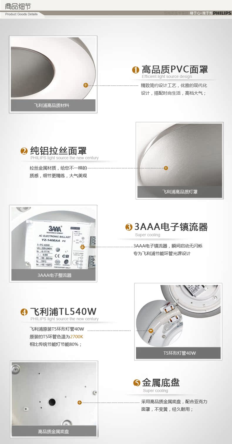 飞利浦吸顶灯 卧室客厅书房灯具灯饰 现代简约圆形40W 风尚FCG701