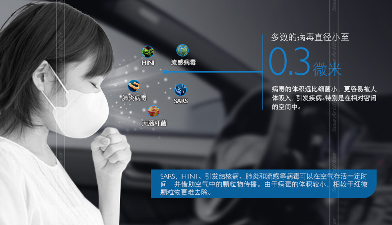 飞利浦compact100车载空气净化器 除味杀菌 除