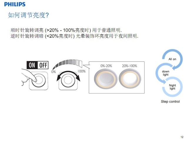 飞利浦LED筒灯 方形筒灯可调光筒灯具饰 亮溢射灯天花灯