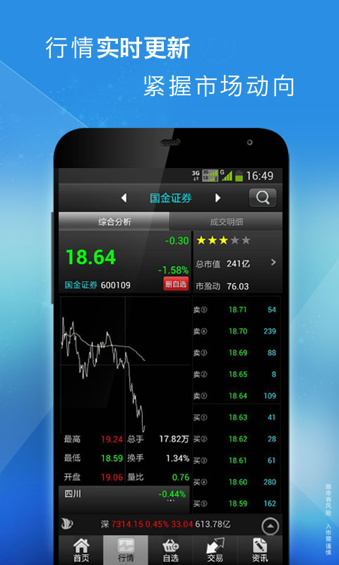 【免費財經App】全能行-APP點子