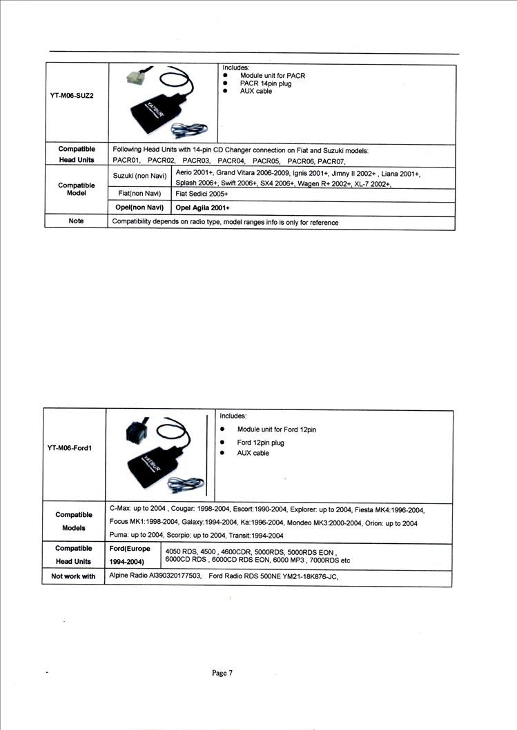 Чейнджер Yatour CD IPOD/USB B5/A6 Чейнджер Yatour CD IPOD/USB B5/A6
