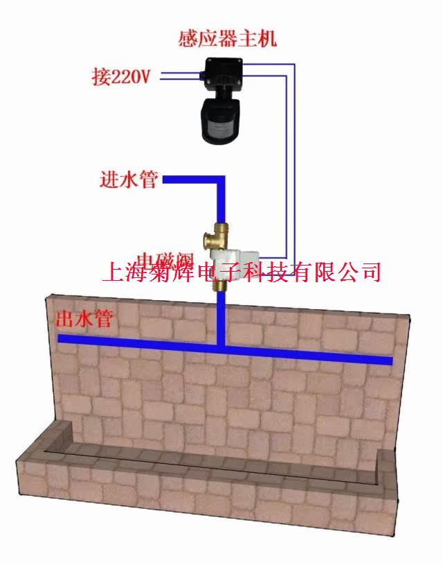 探头、感应器-220V\/沟槽式厕所水箱节水 冲水
