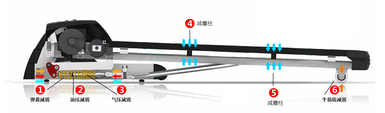 亿健跑步机I9100怎么样? 亿健跑步机I9100怎么样?