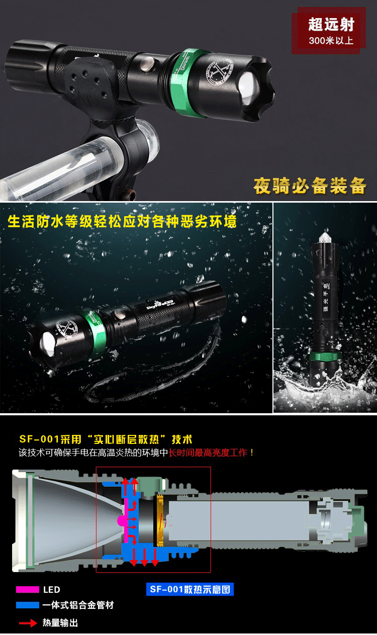 Ручной фонарик Sky fire SF /001 SF001 Q5 USB Sky fire/fire Ручной фонарик Sky fire SF /001 SF001 Q5 USB Sky fire/fire