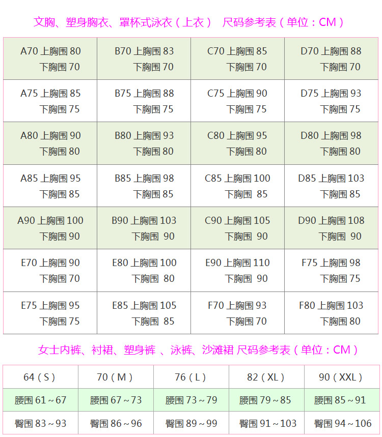 尺码参考表中的数字,是指适合建议的身材范围,不是商品平铺测量