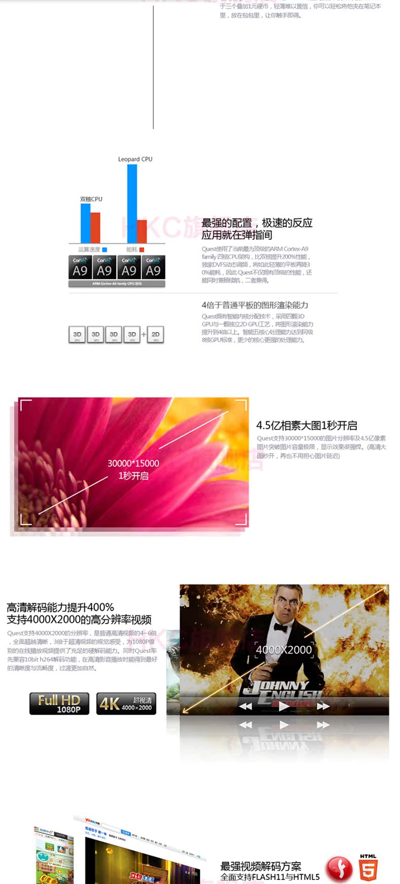 Планшет HKC Q79 16GB WIFI 7.9 IPS Mini Планшет HKC Q79 16GB WIFI 7.9 IPS Mini
