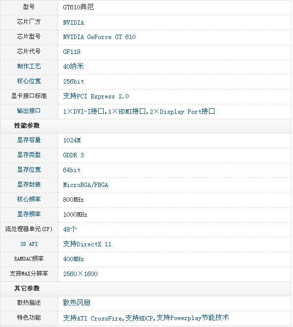 onda/昂达 gt610典范1gd3 真实1g显卡 游戏独立显卡 lol显卡 产品参数