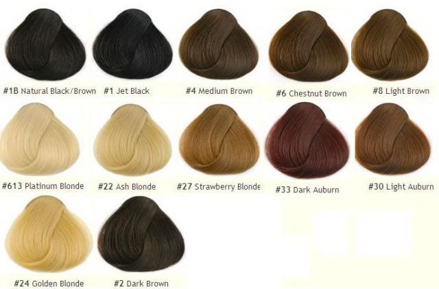 Пряди волос IF Russia HAIR WEFT Body Wave 100% HUMAN HAIR Пряди волос IF Russia HAIR WEFT Body Wave 100% HUMAN HAIR